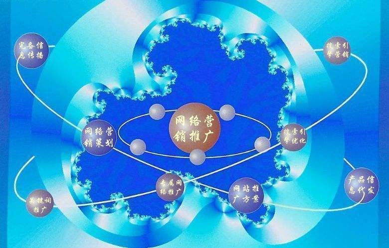荔浦新媒体运营企业需要掌握的网络推广技巧有哪些