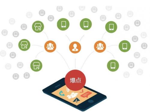 荔浦为什么越来越多的企业通过软文营销来引流
